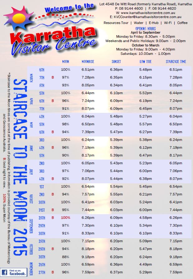 Staircase To The Moon City Of Karratha